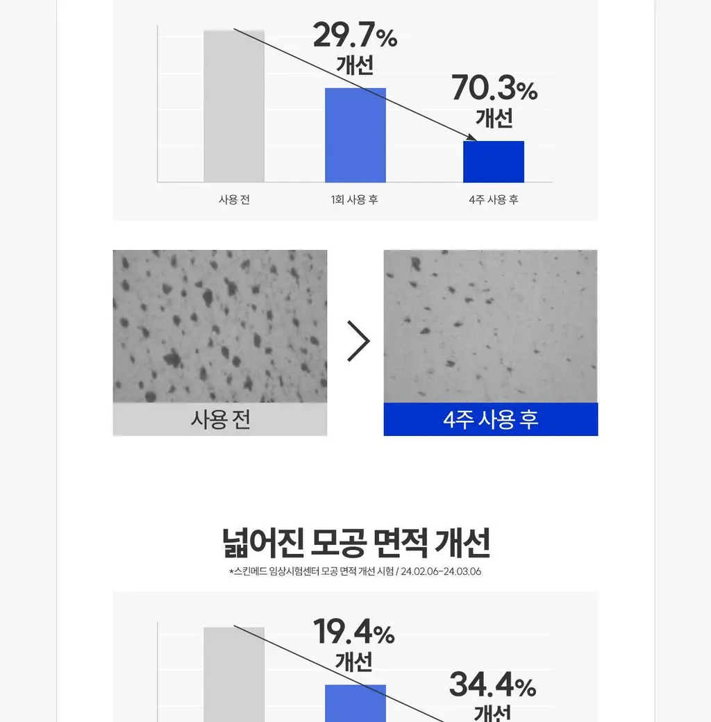 [피지쓱싹/수정화장] 로벡틴 포어케어 노세범 패드 휴대용(20매) 상세페이지 21